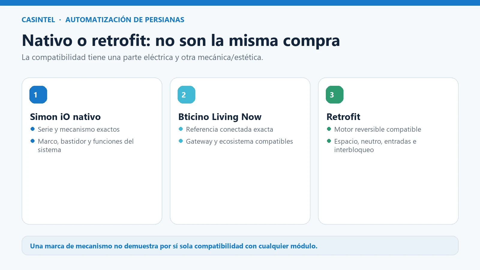 Módulos para persianas Simon y BTicino: nativos frente a retrofit (2026)