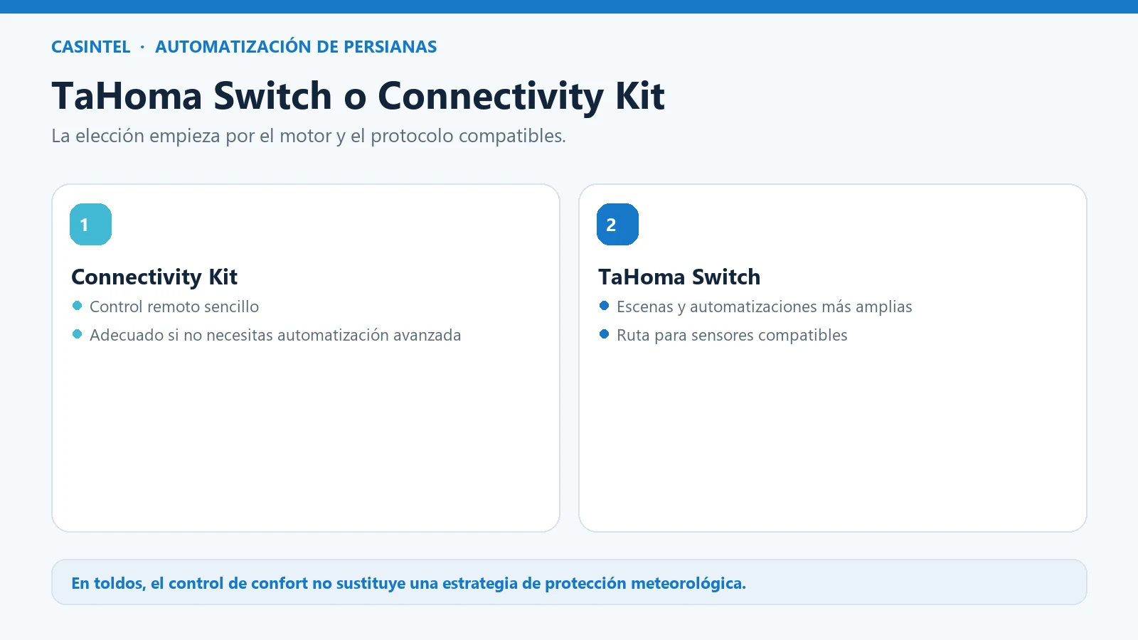 Somfy TaHoma Switch vs Connectivity Kit: ¿Cuál comprar para tus toldos?